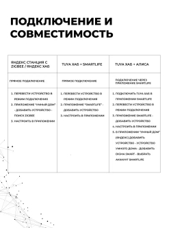 Умная лампа GX53 Zigbee 2 шт.