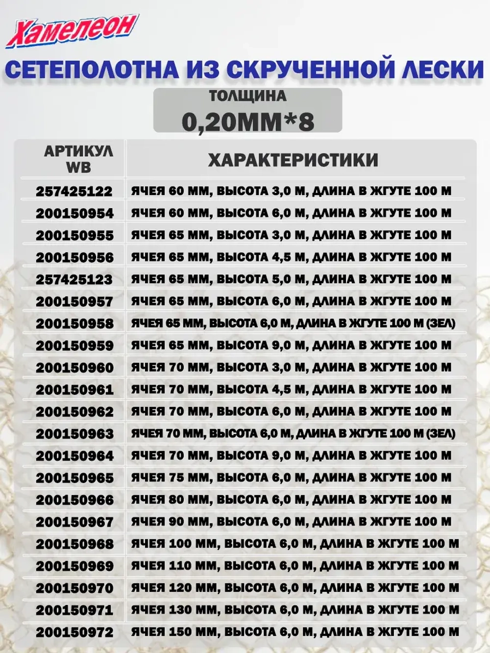 Сетеполотно скр.леска 0,12мм*12, ячея 60мм, высота 3,0м