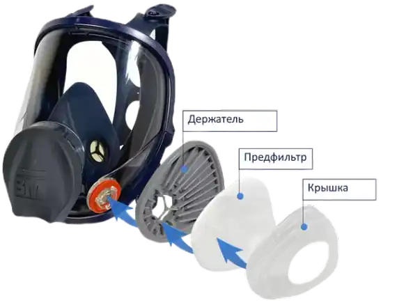 Полнолицевая маска ВМ 680