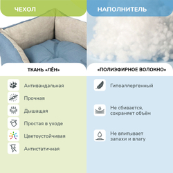 Лежанка ZOOEXPRESS «Эколен» пухлик, косая, голубая