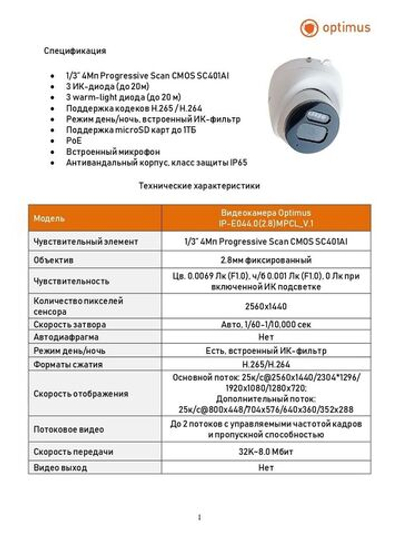 Видеокамера Optimus IP-E044.0(2.8)MPCL_V.1