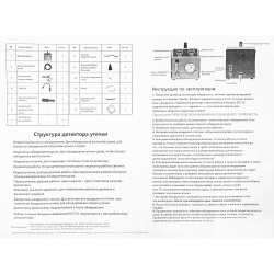 Дымогенератор для диагностики систем 12v/100w (обнаружения утечек) Arnezi R7302105