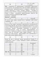 Латинские пословицы в современной медицине и ветеринарии
