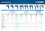 ЗУБР 550 Вт, 13 мм, безударная дрель, Профессионал (ЗД-П550 ЭР)