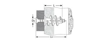 ЗУБР ДРИВА, 23 мм, 100 шт, нейлоновый дюбель для гипсокартона с установочной насадкой для дрели (4-301255)