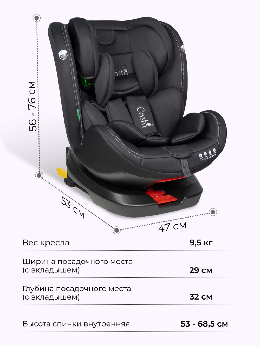 Автокресла