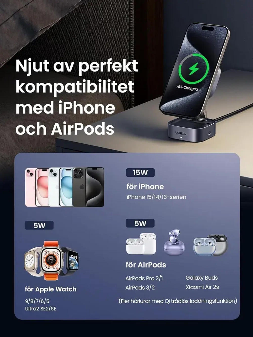 Докстанция Угрин 2 в 1 MagFlow Qi2 25 Вт для iPhone