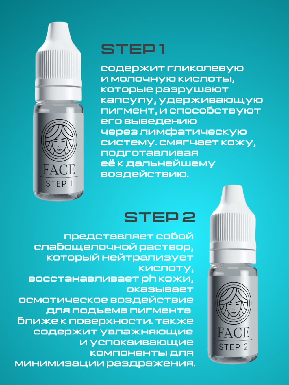 Кислотный ремувер FACE (2шт по 12мл.)