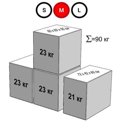 Набор GigaBloks 10: Домик на платформе
