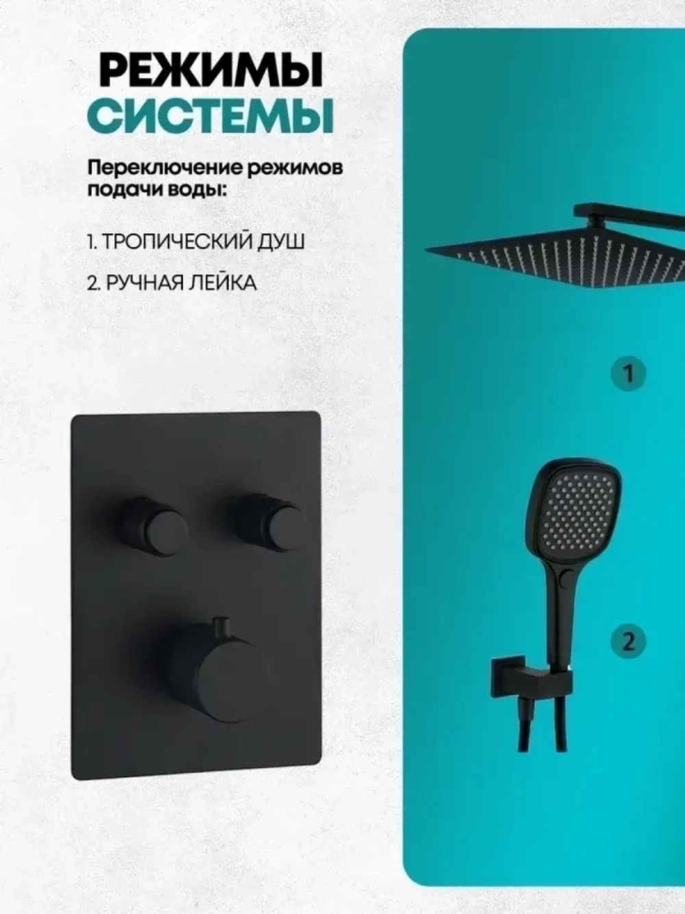 Душевая система скрытого монтажа Grocenberg GB5040BL с Термостатом Vernet (Франция)