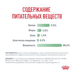 Пауч для кошек с чувствительным пищеварением, Royal Canin Digest Sensitive, в возрасте старше 1 года (в соусе)