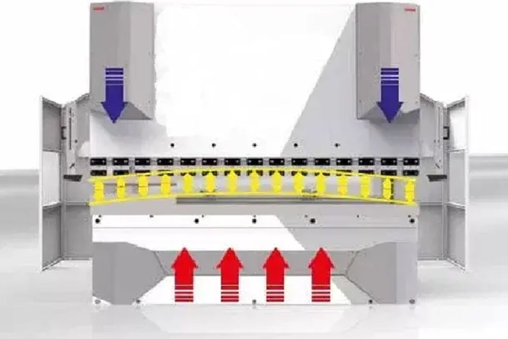 Гидравлический листогибочный пресс с ЧПУ B-Power P 125/3200
