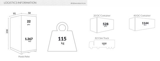 Кресло пластиковое Artemis