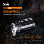 Фонарь Fenix LR80R