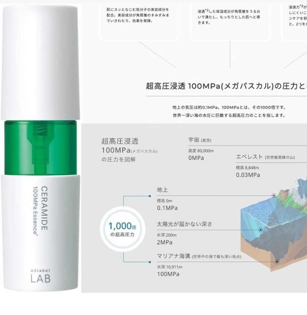 Unlabel Lab CM Essence Ceramide -ультрапроникающая сыворотка с церамидами для чувствительной кожи