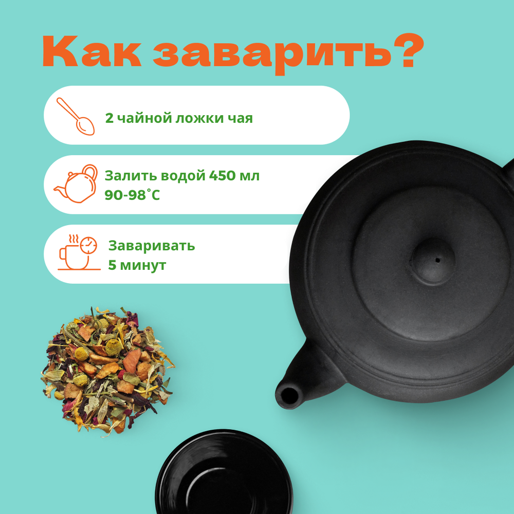 Чай травяной Малина с мятой