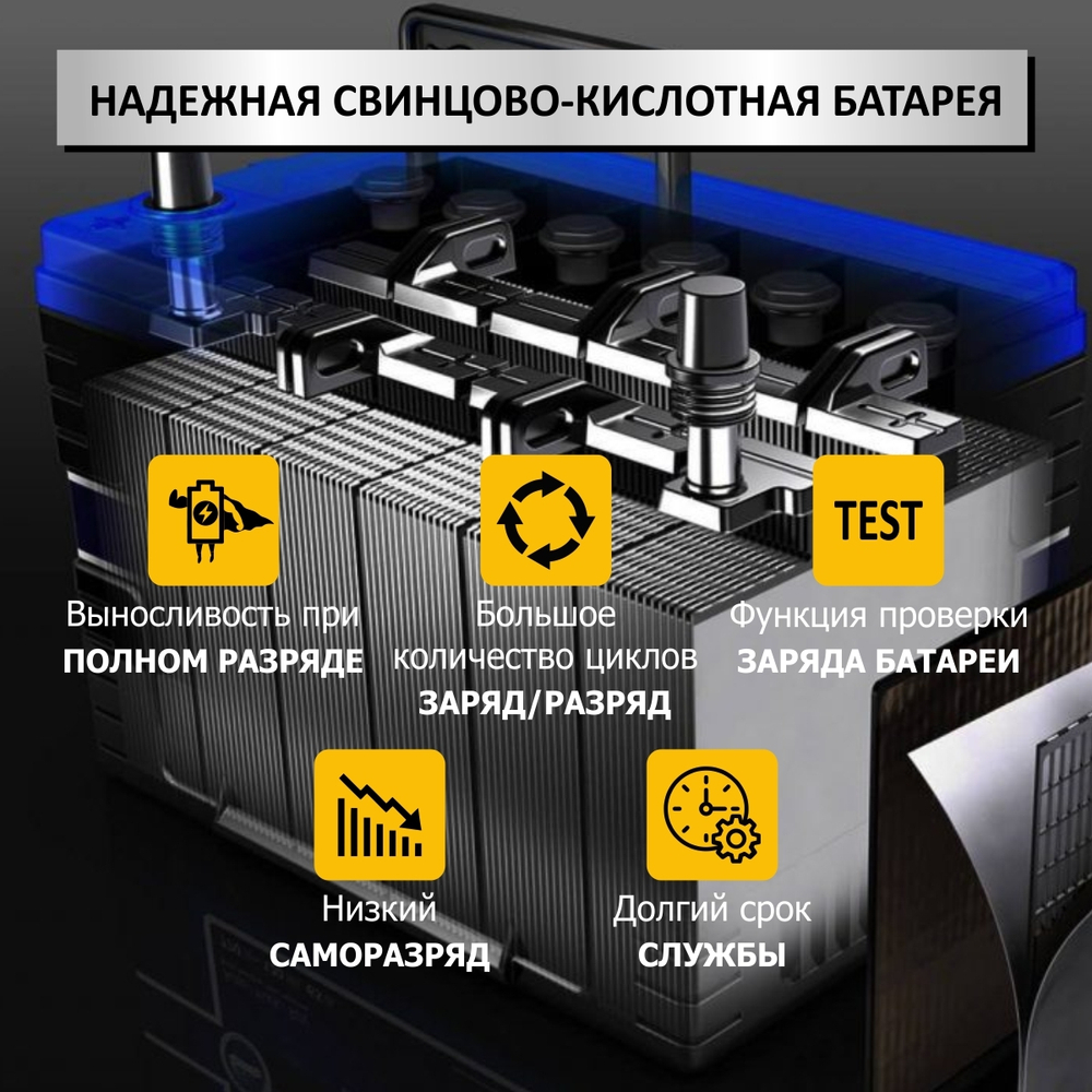Пусковое устройство 12В, 18 000 мАч, 450/1000А iCartool IC-CBL18_1 (Уценка)