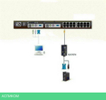 KVM-адаптер Aten KA7970-AX