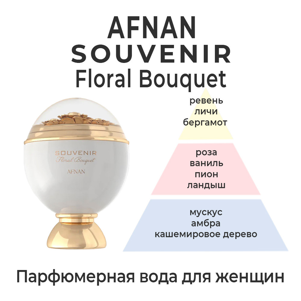 Afnan Souvenir Floral Bouquet — парфюмерный подарочный набор для женщин. Описание аромата.