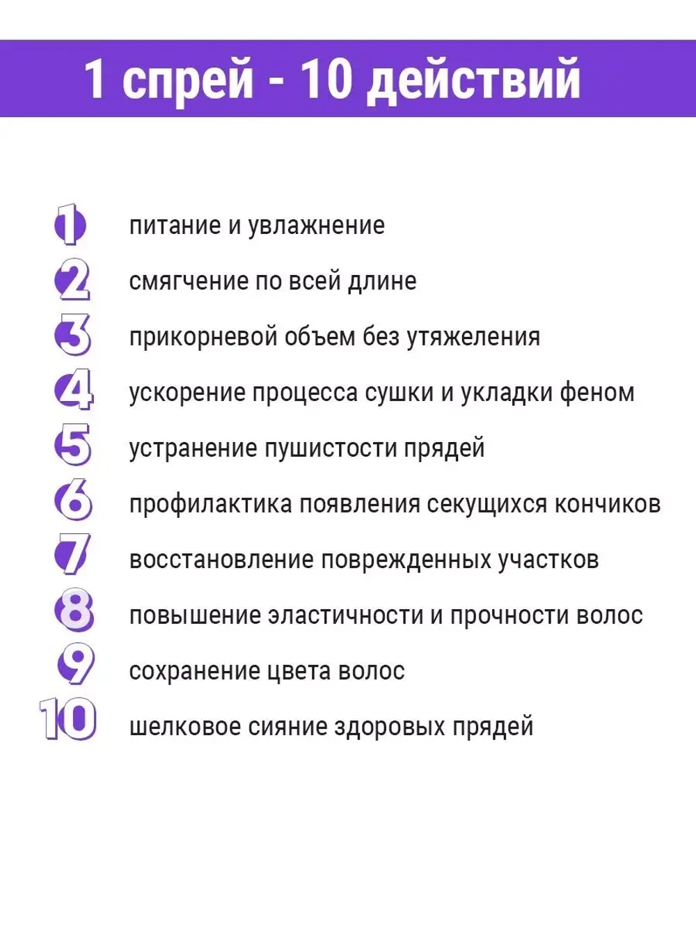 Набор для волос Коллагеновый шампунь и спрей