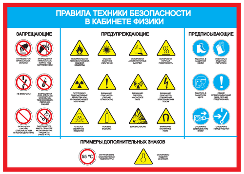 Информационный стенд "Правила техники безопасности в кабинете физики"