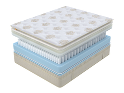 160-200 Матрас Orto Premium Soft Beige Lux