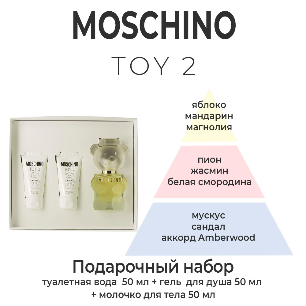 Moschino Toy 2 — парфюмерный набор для женщин. Описание аромата.