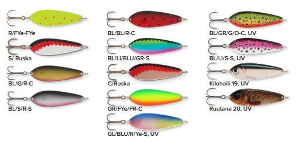 Блесна колебалка Kuusamo Latka 70/14 BLU/R-S