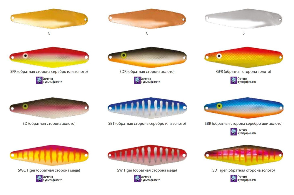 Блесна колеблющаяся для рыбалки Mister Cro ПРОХОРОВКА