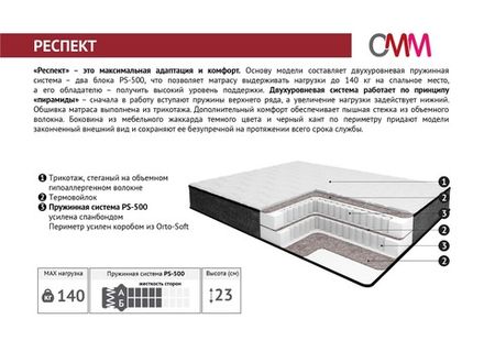 Матрас ортопедический "Респект ПС500" 1600х2000, Мелодия сна, г.Пенза