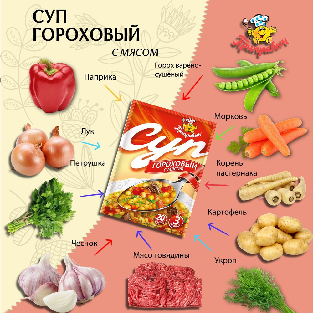 Суп быстрого приготовления гороховый Приправыч с мясом, 60 грамм, 1 шт, 3 порций