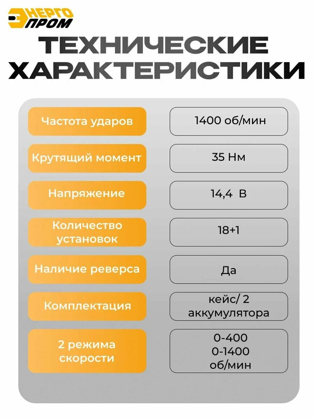 Шуруповерт Home Master" ДА-24/2Li 2 акк, 40 Нм, 24В, быстрозажимной патрон, прорезиненная рукоятка, кейс