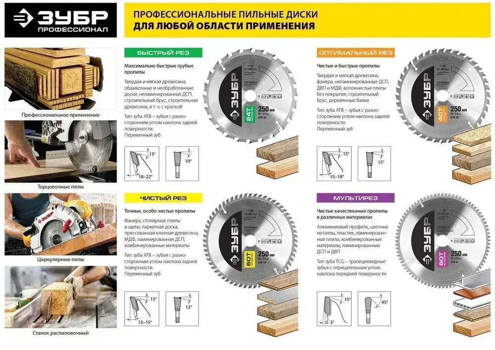 Пильный диск по дереву ЗУБР 165x20/16 мм Быстрый рез 36910-165-20-24_z01