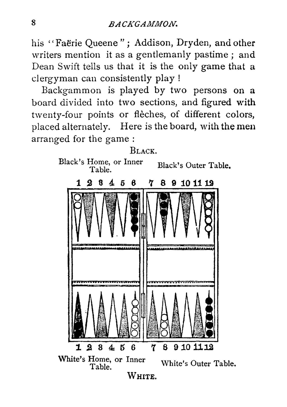 Backgammon and draughts (or checkers) | George Frederick Pardon