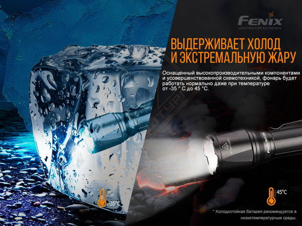 Фонарь Fenix TK11 TAC