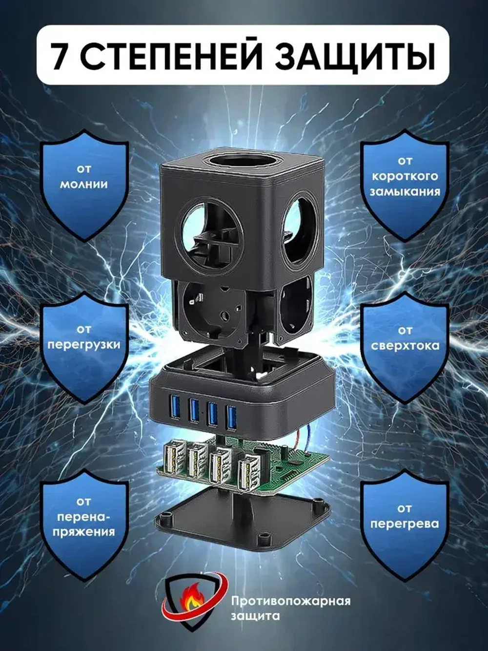 Сетевой фильтр с предохранителем с USB и type-c провод на 2 метра