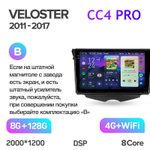 Teyes CC4 Pro 9" для Hyundai Veloster 2011-2017