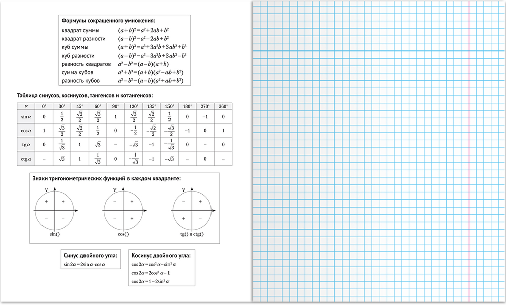 Тетрадь предметная 48 л., TOTAL BLACK АЛГЕБРА, клетка