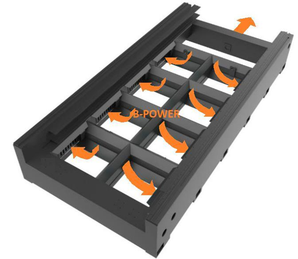 Лазерный станок B-Power A3015 1500W