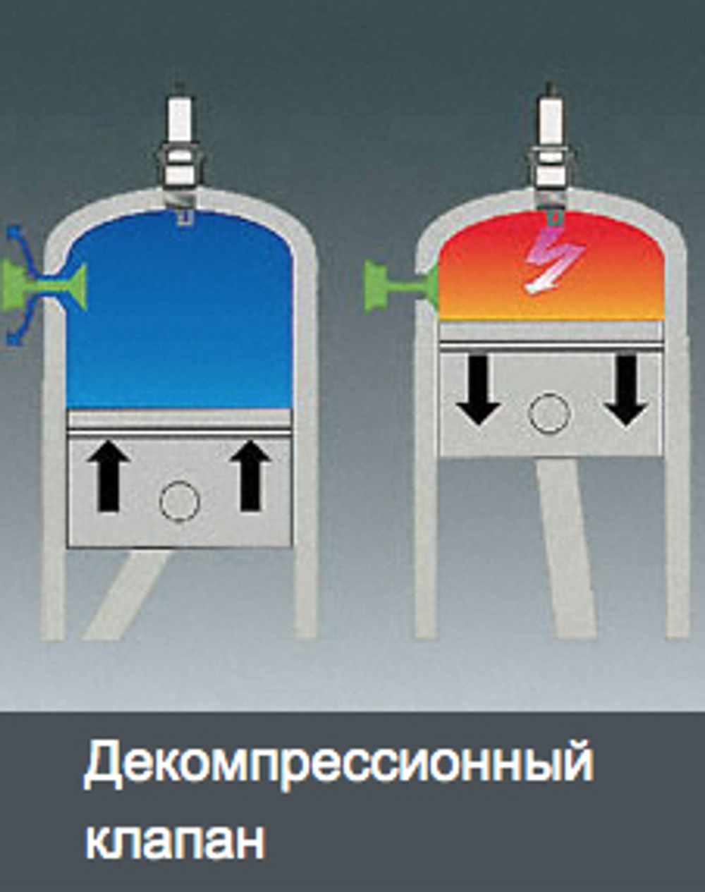 Бензопила STIHL MS 362 С-М (3,4кВт. 40см. 36RSC60. 5,9кг)