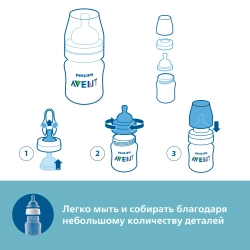 Бутылочка Philips Avent Anti-colic 3+мес 330мл SCY106/01