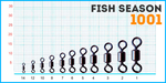 Вертлюг Fish Season 1001 Rolling Swivel