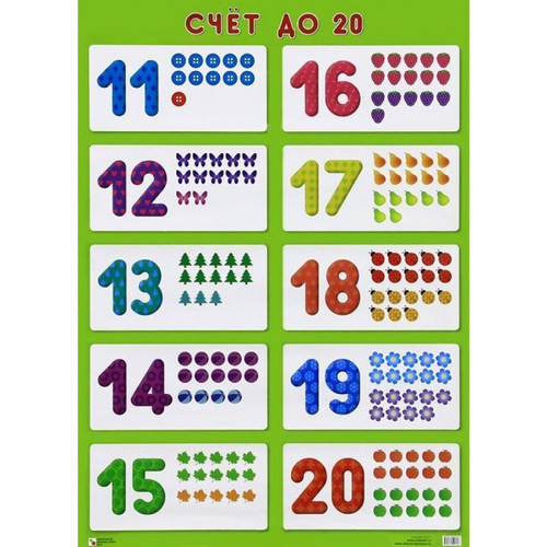 Плакат " Счёт до 20 "