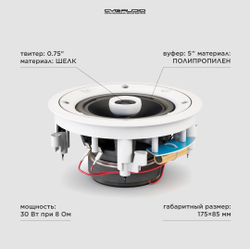 CVGAUDIO CХ508 Двухполосная акустическая система home Hi-Fi класса, 5,25” (133,35mm)/ 3/4” (19mm), мощность 30W RMS / 60W max – 8ohm, две лицевых сетки (с рамкой / безрамочная)