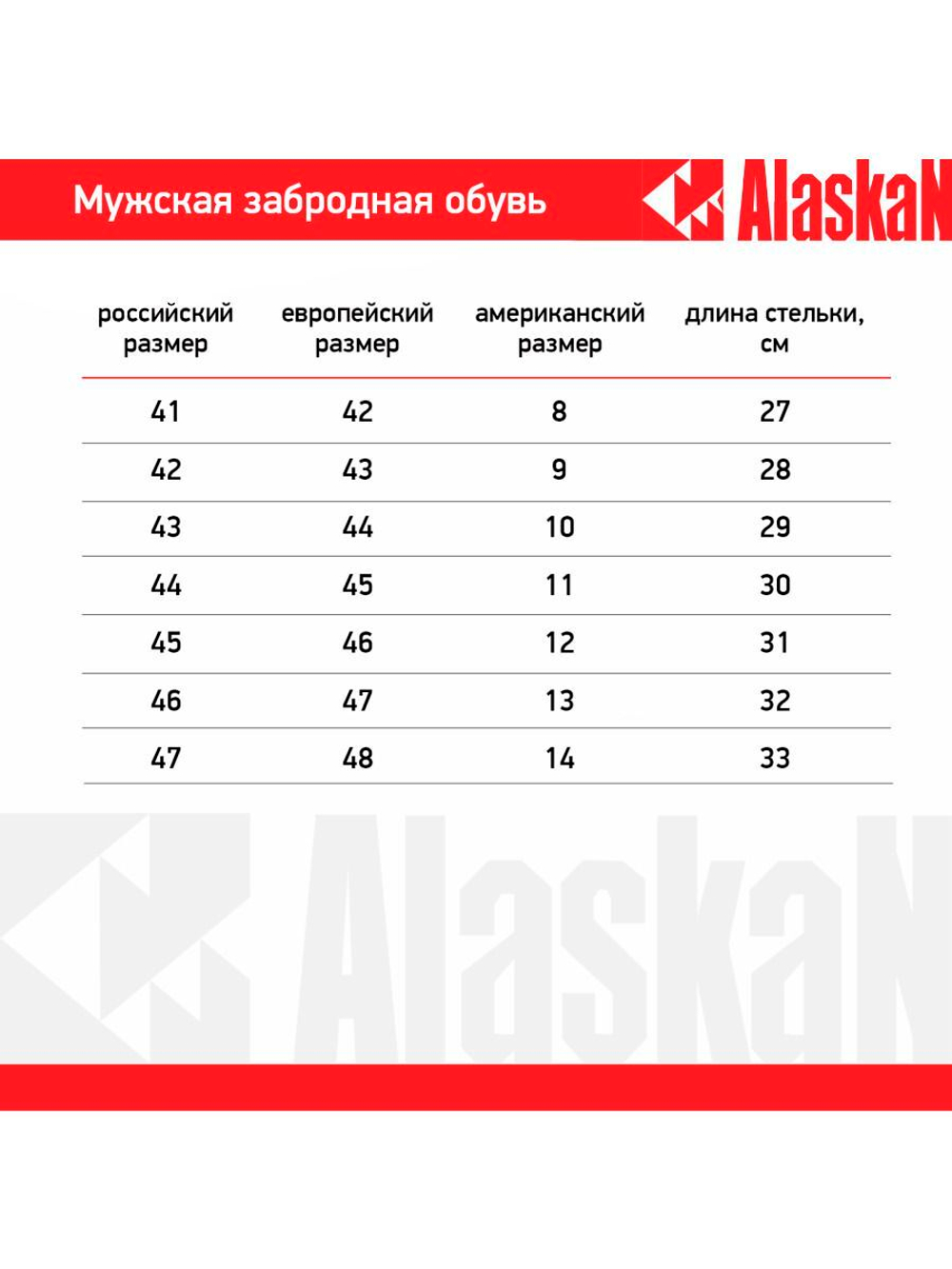 Ботинки забродные Alaskan Brooks Tracking sole р.13/46-32см