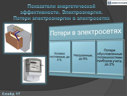 Программа энергосбережения государственного учреждения