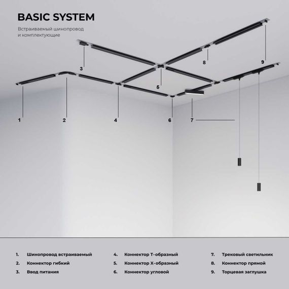 Шинопровод однофазные встраиваемый Elektrostandard Track Rail BK Recessed 85082/00 a057091