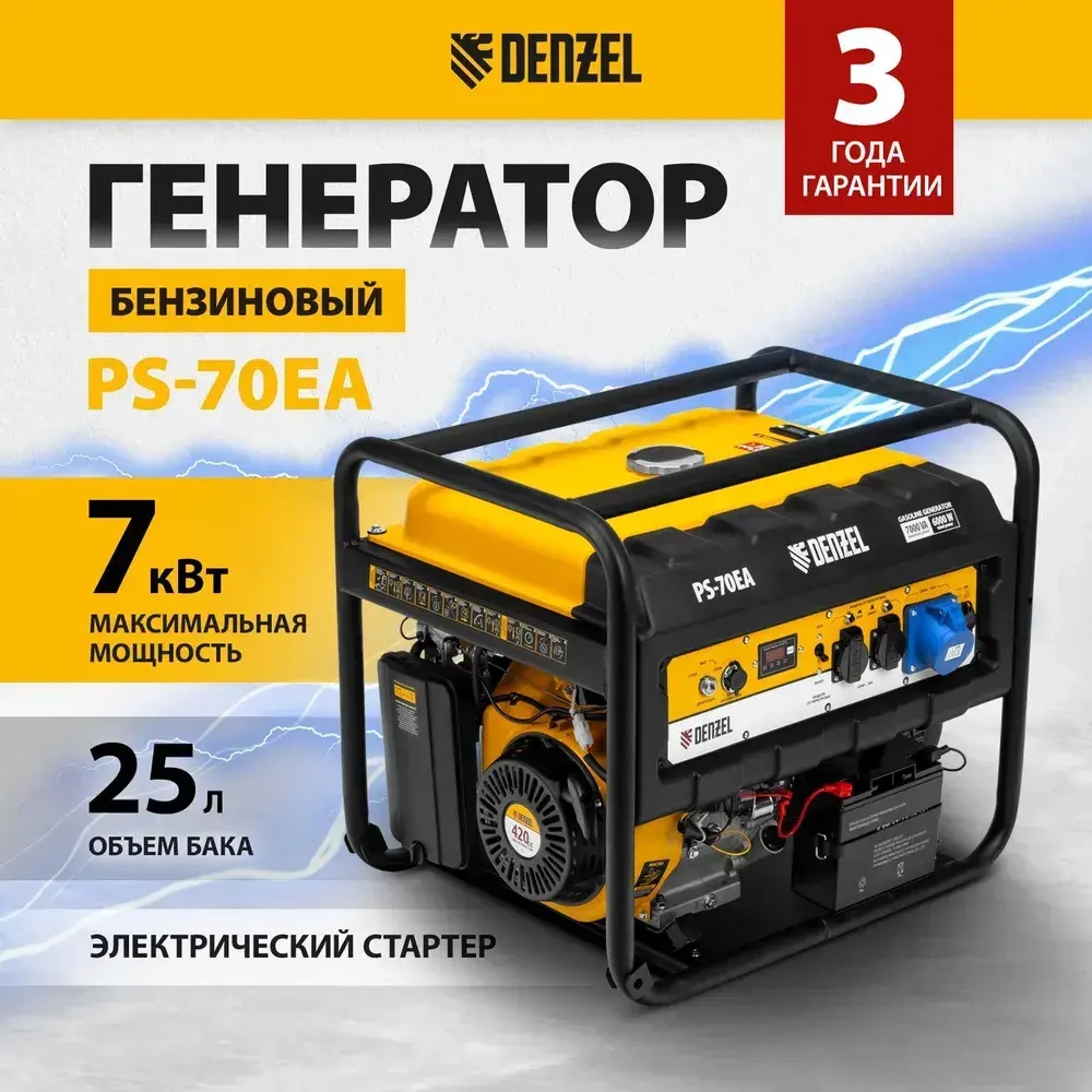 Генератор бензиновый DENZEL PS 70 EA, 7.0 кВт мощность и 420 см3 объем двигателя, 25 л, электростартер, блок AVR и коннектор автоматики, 3 розетки и выход постоянного тока USB 5В 946894