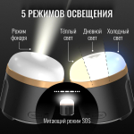 LED-лампа/фонарь/PowerBank 7200мАч EcoFlow Camping Light
