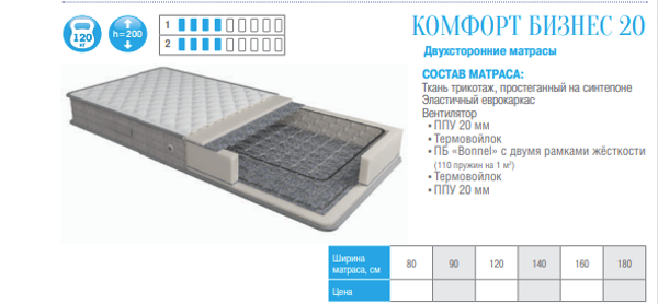 МАТРАС КОМФОРТ БИЗНЕС 20